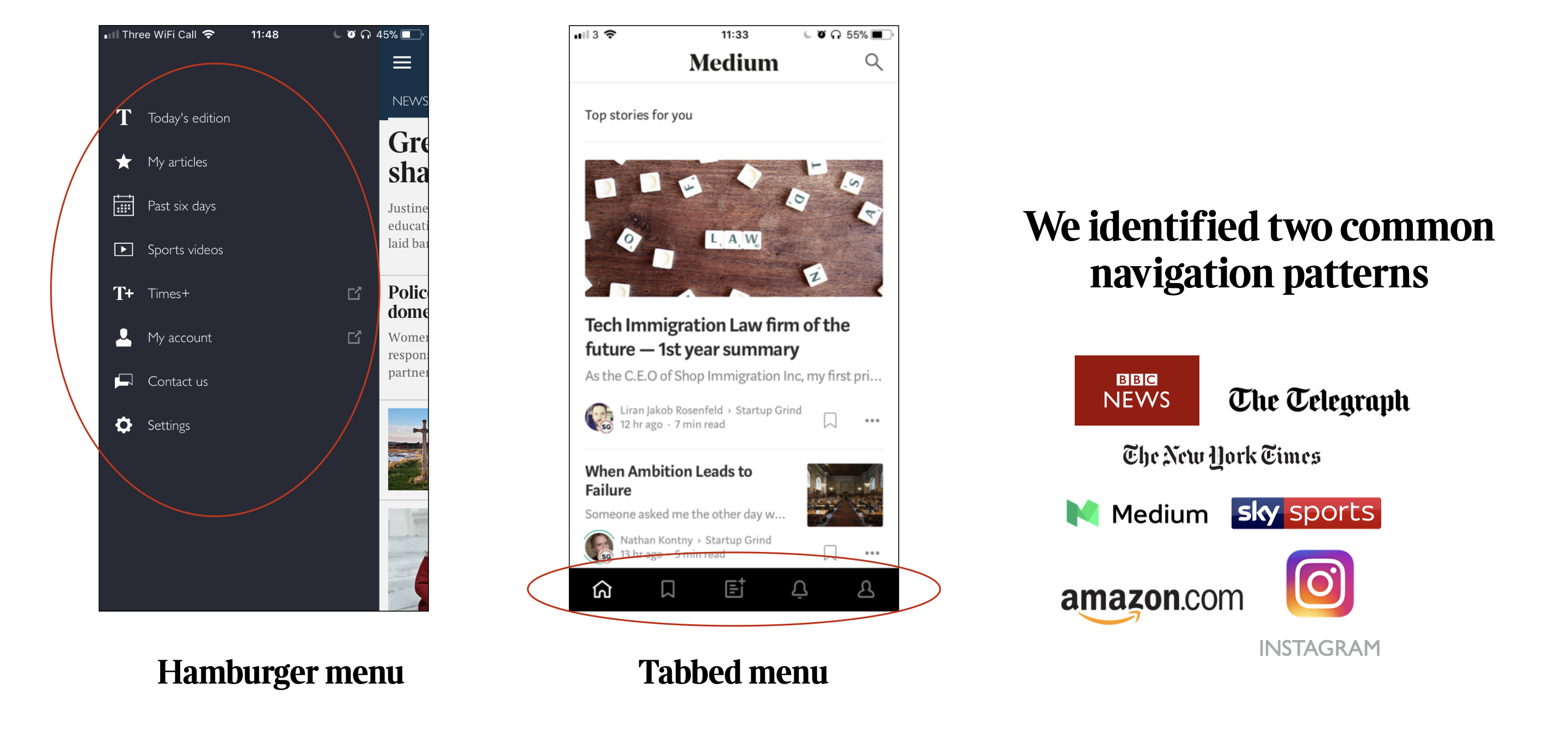 Comparison of hamburger and tabbed navigation patterns in mobile apps